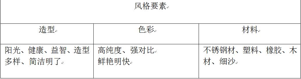 新型都市住宅区儿童游乐功能的模块化设计