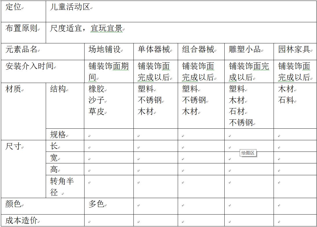 新型都市住宅区儿童游乐功能的模块化设计